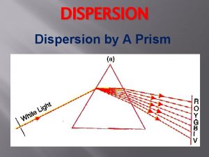 DISPERSION Dispersion by A Prism Light splitting up