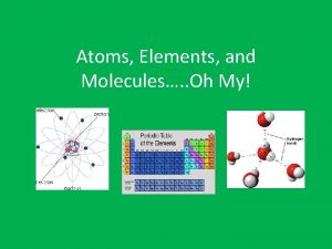 Atoms Elements and Molecules Oh My Matter Anything