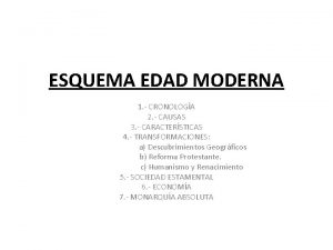 ESQUEMA EDAD MODERNA 1 CRONOLOGA 2 CAUSAS 3