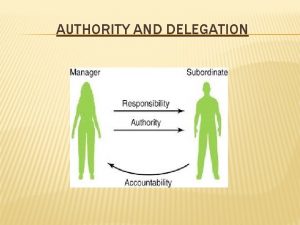 AUTHORITY AND DELEGATION INTRODUCTION Authority Delegation Responsibility Centralisation