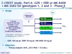 CCREST study Part A GZR EBR or MK8408