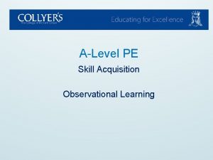ALevel PE Skill Acquisition Observational Learning Observational Learning