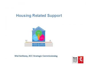Housing Related Support Mel Anthony KCC Strategic Commissioning