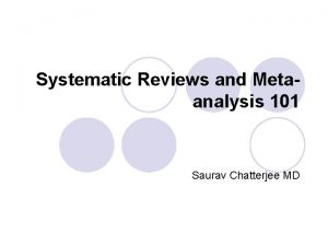 Systematic Reviews and Metaanalysis 101 Saurav Chatterjee MD