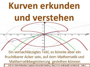 Kurven erkunden und verstehen Ein vernachlssigtes Feld es