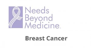 Breast Cancer Agenda Risks Signs Selftests and Screening