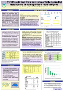 Pyrethroids and their environmentallydegraded metabolites in homogenized food