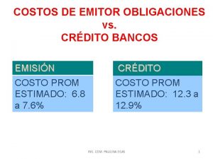 COSTOS DE EMITOR OBLIGACIONES vs CRDITO BANCOS EMISIN