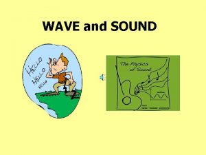 WAVE and SOUND Sound Terminology Amplitudeis the maximum