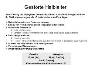 Gestrte Halbleiter Jede Strung des Idealgitters Realstruktur kann