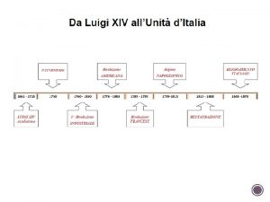 SETTECENTO Che cos una Un cambiamento totale e