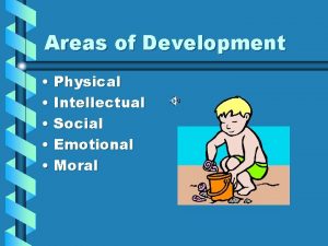 Areas of Development Physical Intellectual Social Emotional Moral