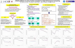 A Multiplatform Coarray Fortran Compiler for HighPerformance Computing