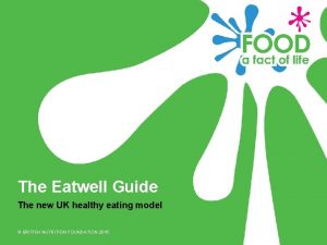 The Eatwell Guide The new UK healthy eating