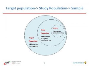 Target population Study Population Sample Study Population Target