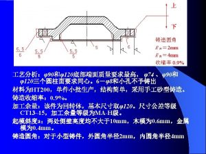 Cast Iron Casting Production Grey Casting Iron Ductile