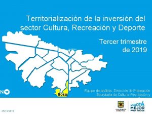 Territorializacin de la inversin del sector Cultura Recreacin