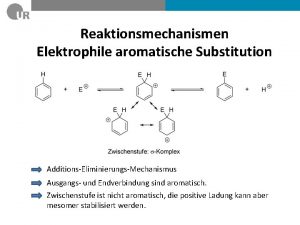 Reaktionsmechanismen Elektrophile aromatische Substitution AdditionsEliminierungsMechanismus Ausgangs und Endverbindung