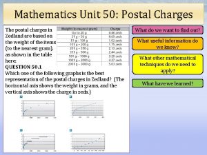 Mathematics Unit 50 Postal Charges The postal charges