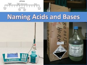 Naming Acids and Bases Acids and bases are