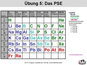 bung 5 Das PSE Schale 1 K 2