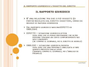 IL RAPPORTO GIURIDICO E LOGGETTO DEL DIRITTO IL