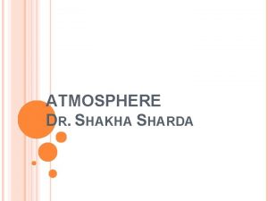 ATMOSPHERE DR SHAKHA SHARDA INTRODUCTION Layer of gases
