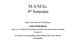 M AM Sc th 4 Semester Paper CodeName
