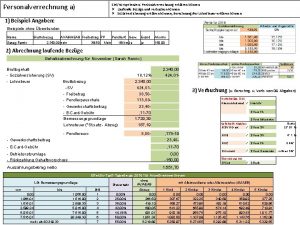 Personalverrechnung a ZielKompetenzen Personalverrechnung erklren knnen Laufende Bezge