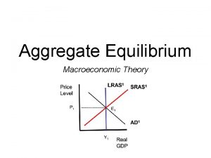 Aggregate Equilibrium Macroeconomic Theory Recessionary Gap Inflationary Gap