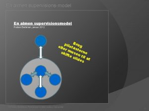 En almen supervisionsmodel En almen supervisionsmodel Preben Bertelsen