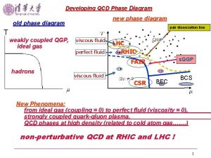 Developing QCD Phase Diagram new phase diagram old