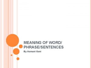 MEANING OF WORD PHRASESENTENCES By Asmuni Gani CIRICIRI