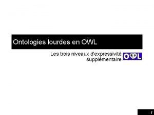 Ontologies lourdes en OWL Les trois niveaux dexpressivit