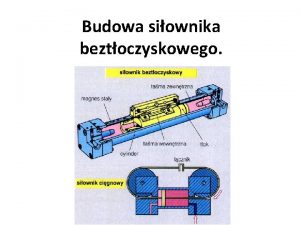 Budowa siownika beztoczyskowego Ograniczona wytrzymao toczyska siownika tokowego