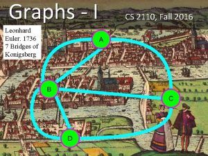 Graphs I Leonhard Euler 1736 7 Bridges of