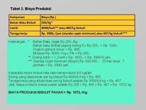 Tabel 2 Biaya Produksi Komponen Biaya Rp Bahan