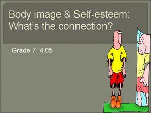 Whats body image