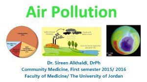 Air Pollution Dr Sireen Alkhaldi Dr Ph Community