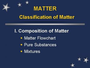 MATTER Classification of Matter I Composition of Matter