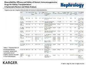 Bioavailability Efficacy and Safety of Generic Immunosuppressive Drugs