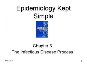 Epidemiology Kept Simple Chapter 3 The Infectious Disease