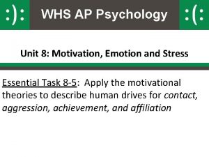 WHS AP Psychology Unit 8 Motivation Emotion and