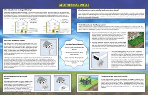 GEOTHERMAL WELLS What is Geothermal Heating and Cooling