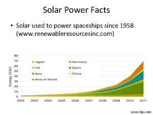 Solar Power Facts Solar used to power spaceships