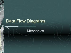 Data Flow Diagrams Mechanics Process Modeling Graphically represent