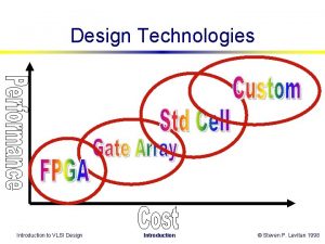 Design Technologies Introduction to VLSI Design Introduction Steven