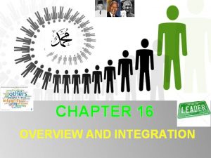 CHAPTER 16 OVERVIEW AND INTEGRATION GROUP 15 SUGIARTO