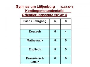 Gymnasium Ltjenburg 22 02 2013 Kontingentstundentafel Orientierungsstufe 201314