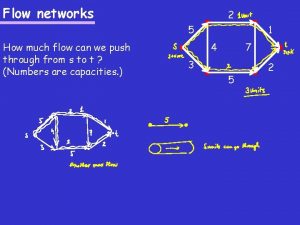 Flow networks 2 5 How much flow can